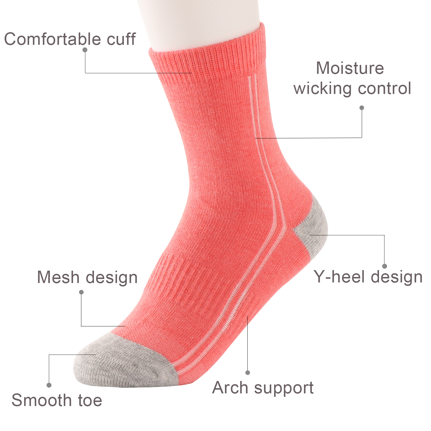Close-up of reinforced heel and toe in warm-tone athletic sock